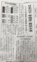 幸福度.jpg
